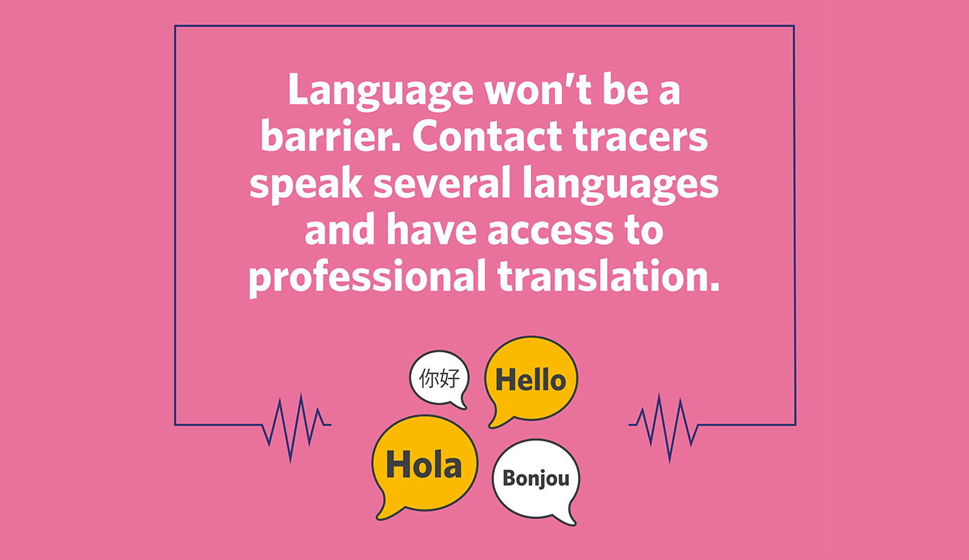 Language won’t be a barrier. Contact tracers speak several languages and have access to professional translation.