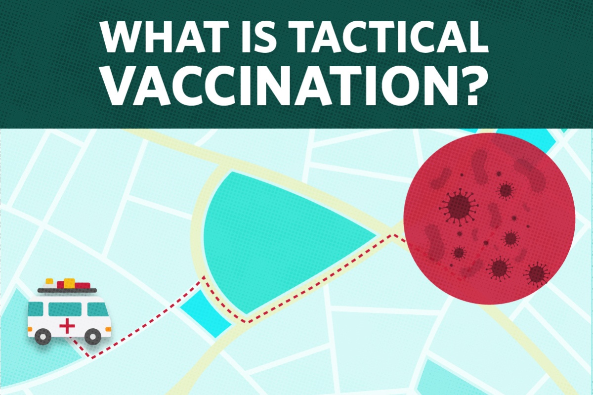 tactical vaccine graphic 