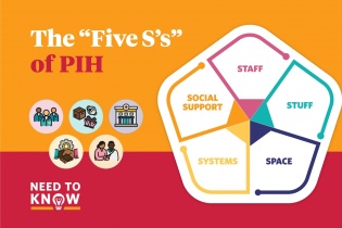 Partner In Health's 5S's 